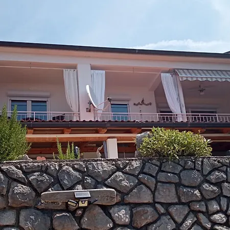 Suncano